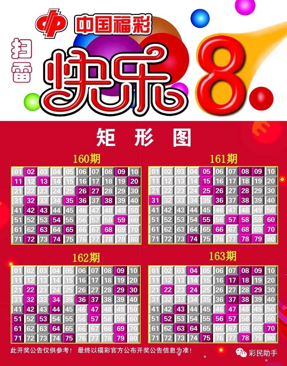 今日特马结果开奖结今晚22日
