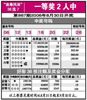 广东南粤风采36选7走势图