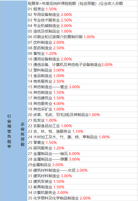 倾城决 第98页