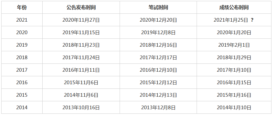 澳门彩今晚开码结果记录2023年5月10号