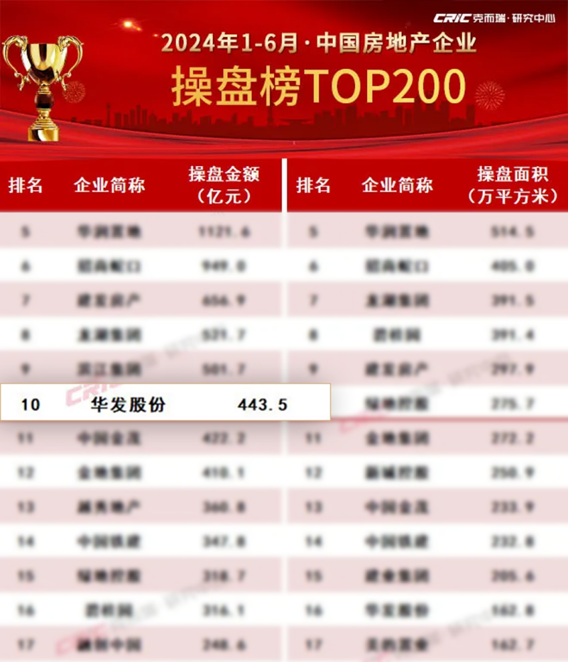 一、开篇介绍今期澳门彩开奖结果2024