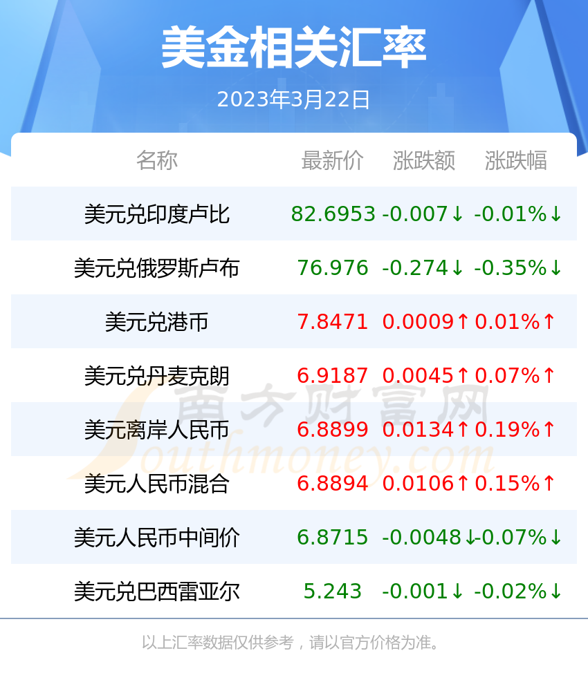 2023今晚澳门开奖结果是多少号呢氵