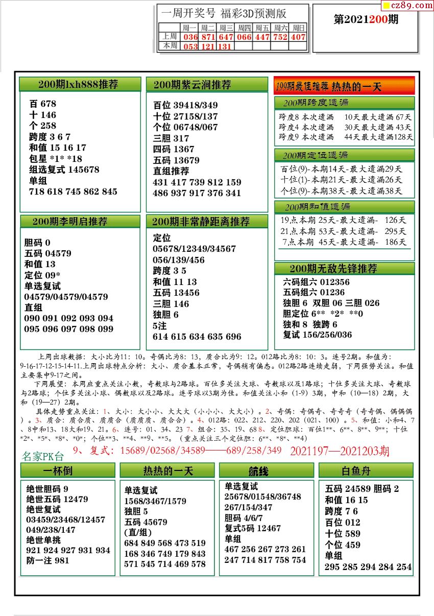 3d真精华布衣天下正版图库价格202526