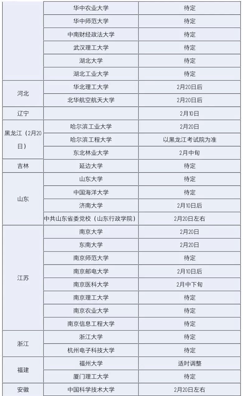 澳门天天彩开奖结果资料查询表最新