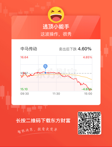 今天买什么特马中国财经