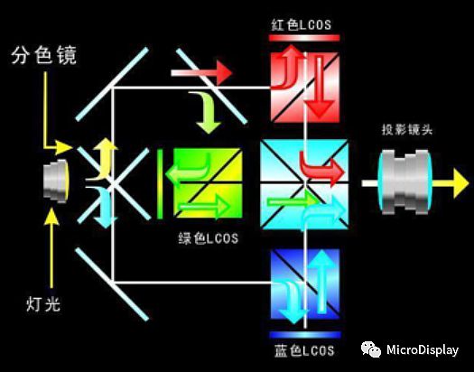 我爱原理网