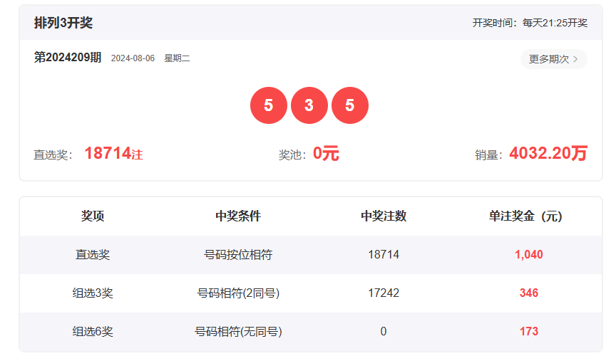 六开彩开奖现场直播+开奖结果查询 192.168.0.1