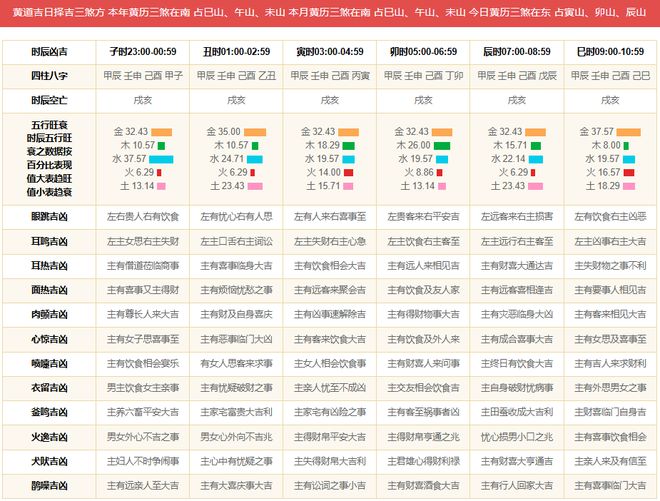 九龙心水马资料九中王