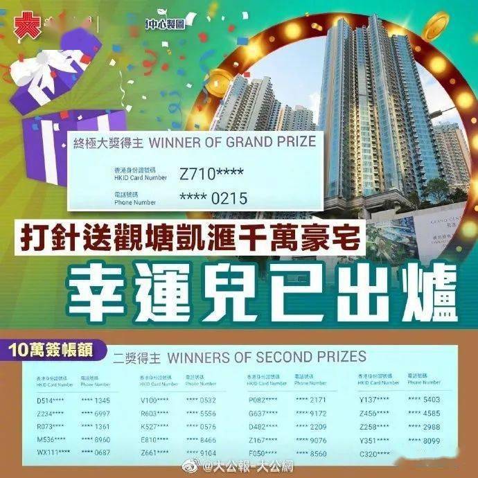 香港今天晚上开什么号码2024年的