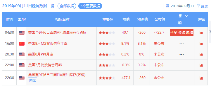香港开码现场开奖结果直播2019