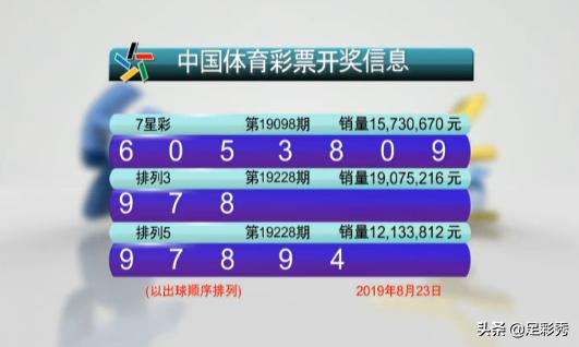刘伯温白小姐期期准准,金钥匙12码