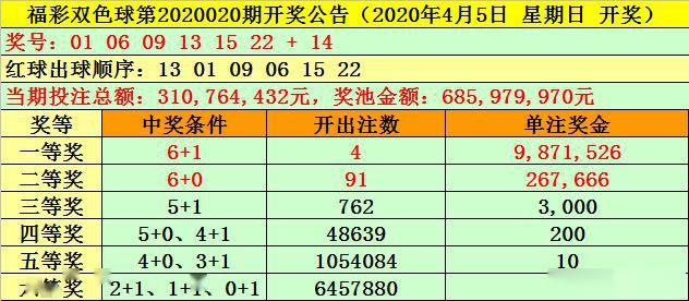 香港开奖结果记录查询2O24年第21期开奖