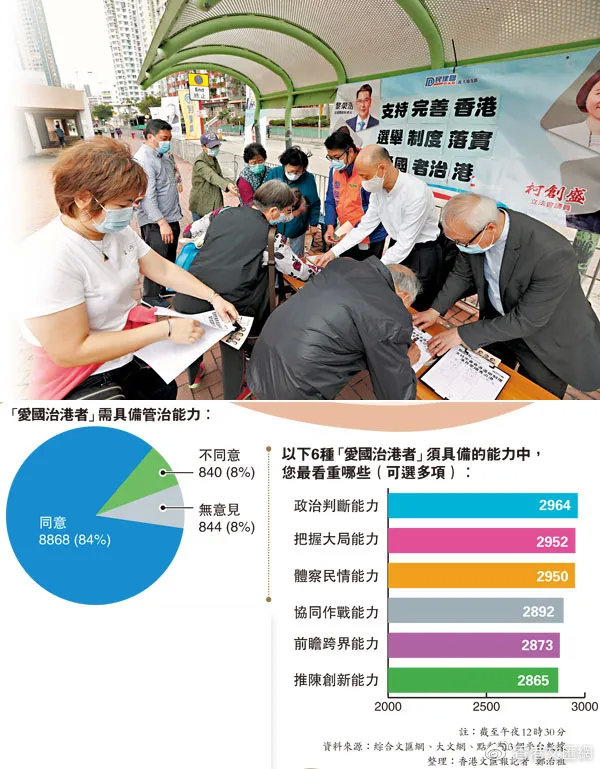 香港图库2021