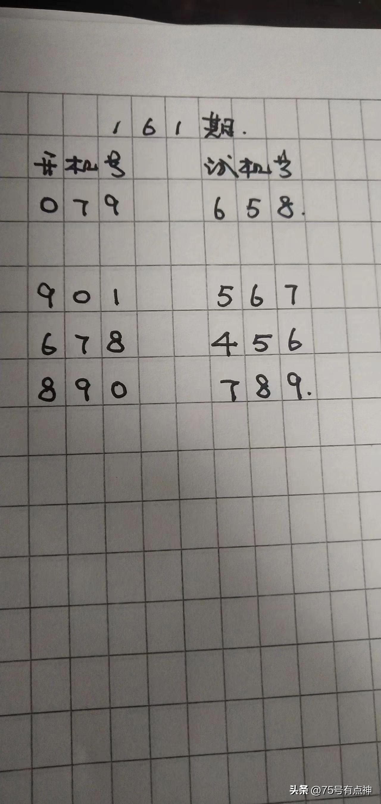 今天3d试机号开机号是什么号码 福彩
