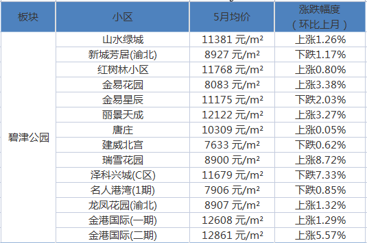 泼墨印山河 第95页