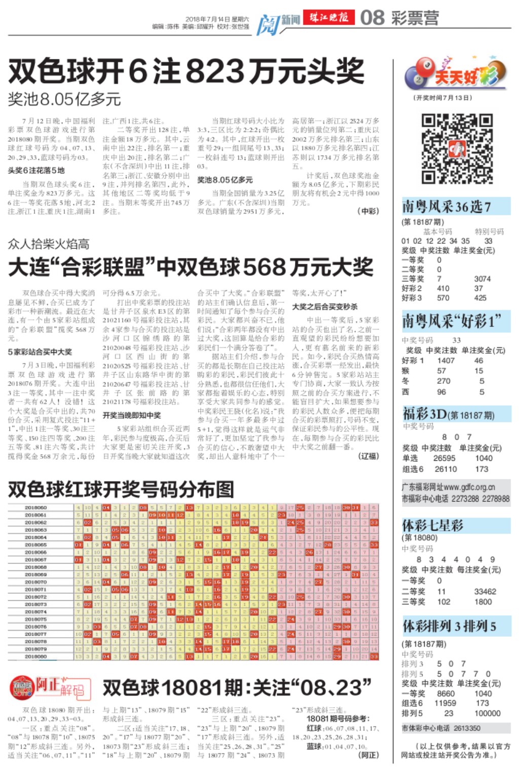 天下彩(9944cc)天下第一好彩2244