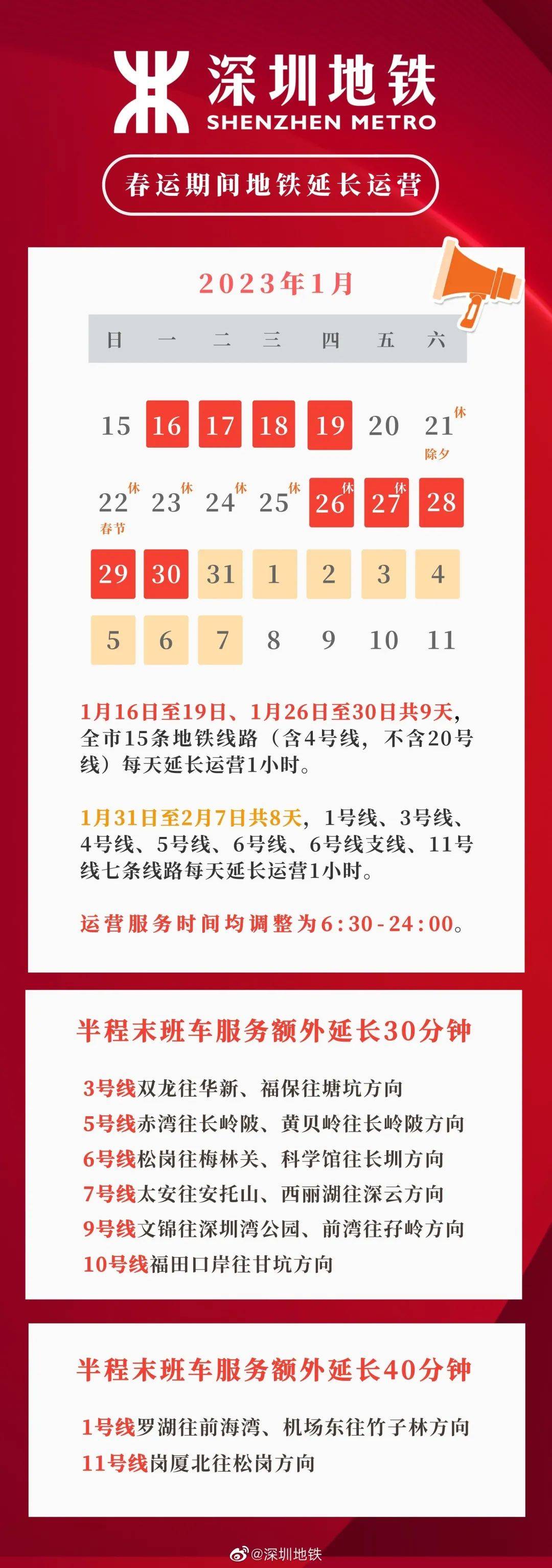 四川快乐12开奖结果走势图手机版今天