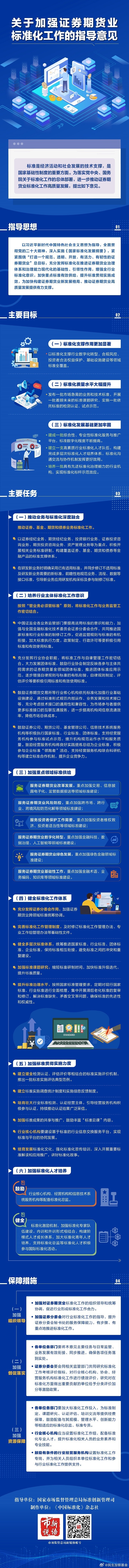 插管图2460期软件