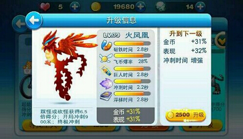天天酷跑凤凰怎么样
