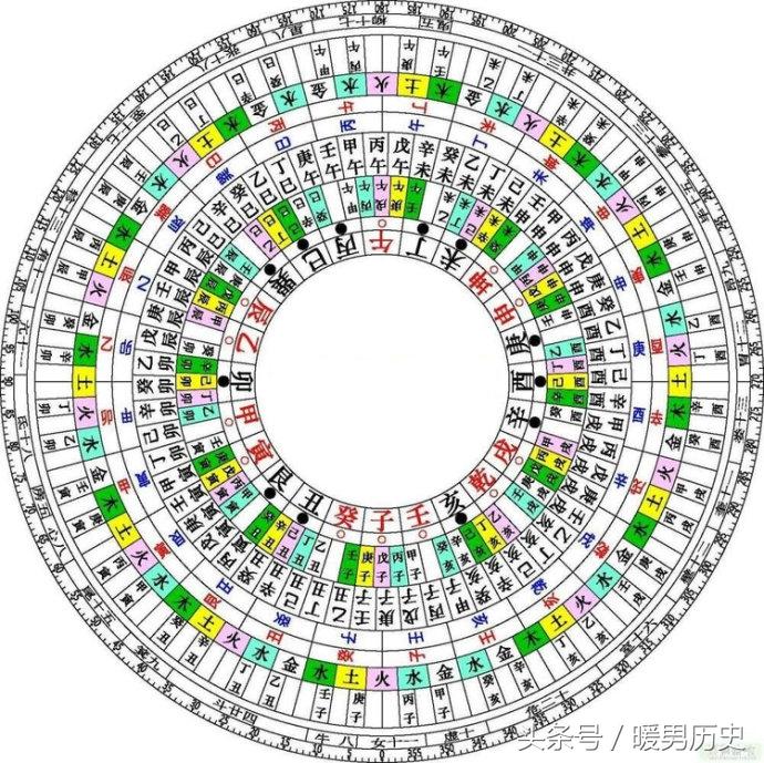 蓝月亮全年资料免费大全搜索2001年是什么呢?