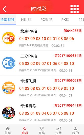 2023澳门马今晚开奖记录查询表图片大全
