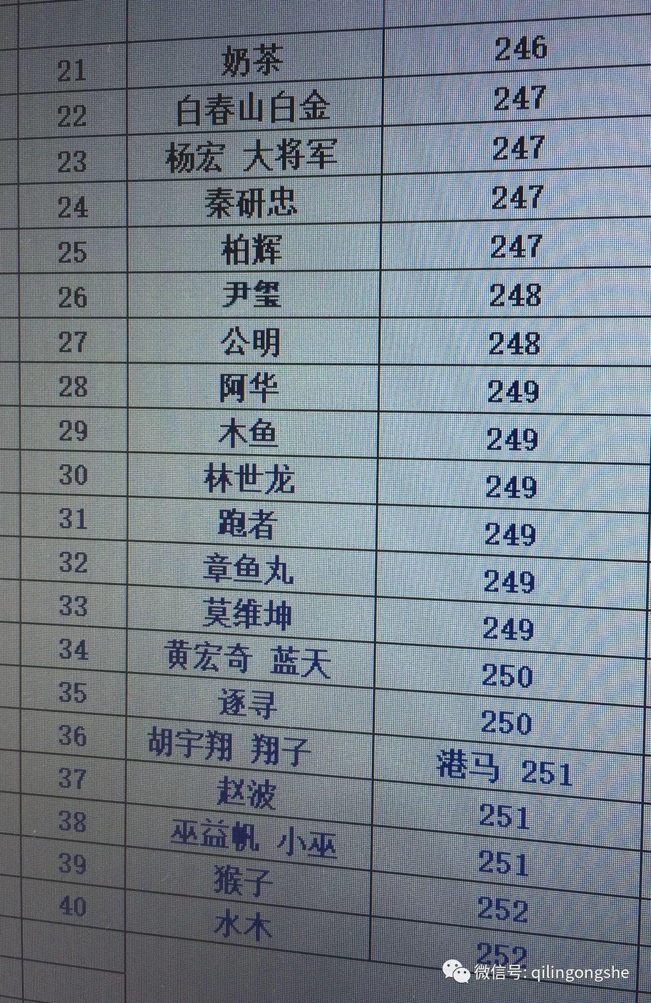 好日子高手论坛论坛