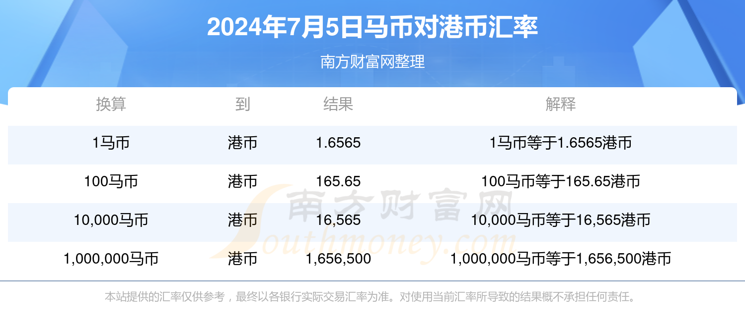 香港马现场开奖结果2021年5月7日