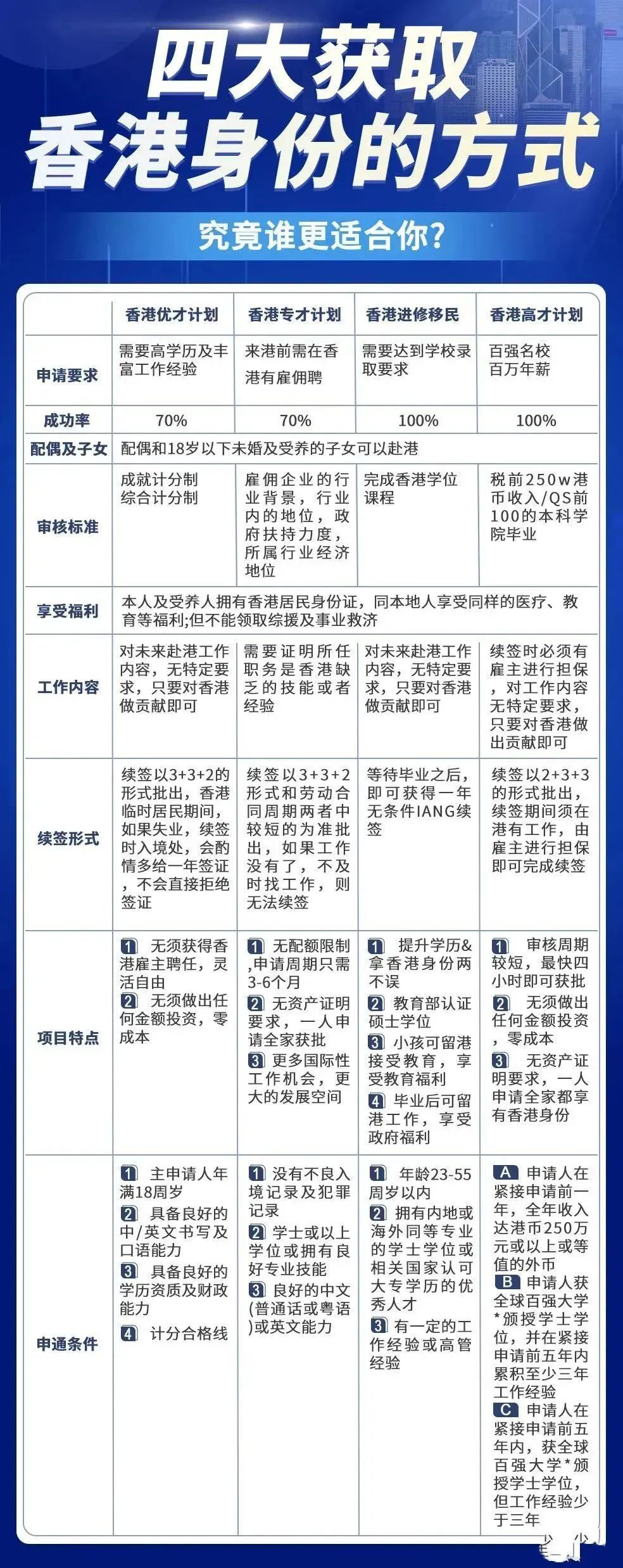 打小是祖宗 第7页
