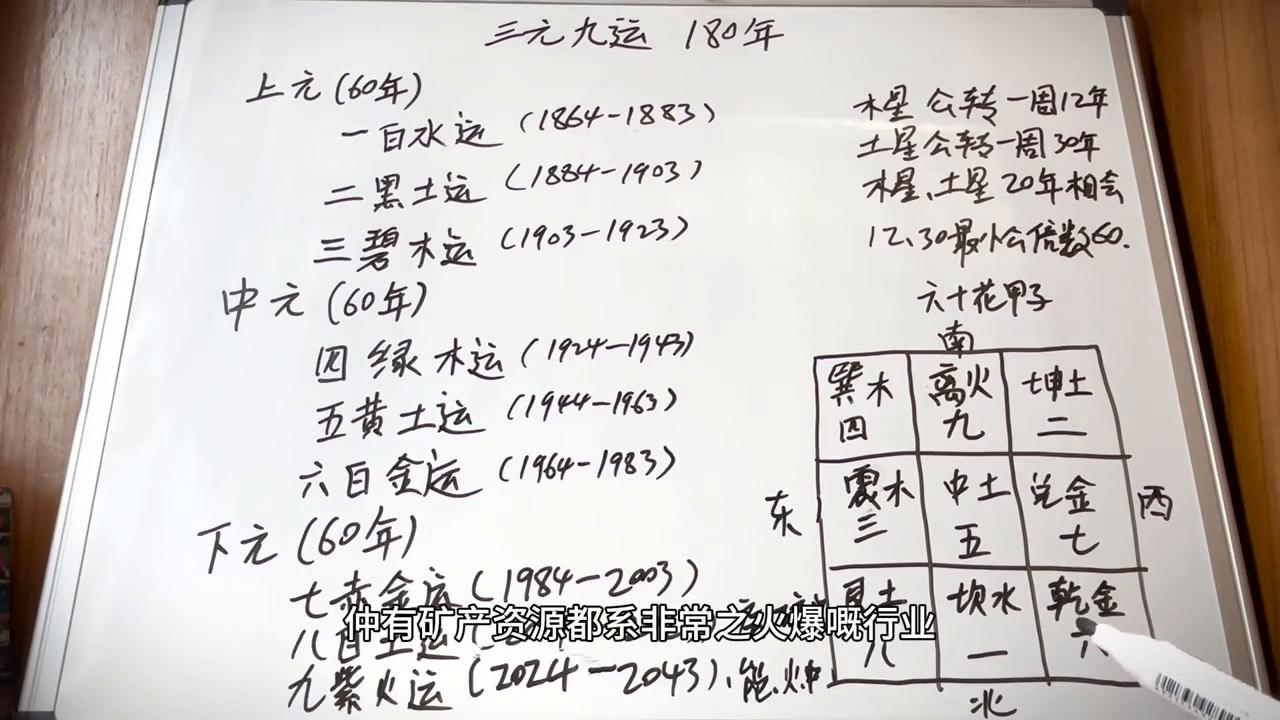 2024新版生肖表图片五行
