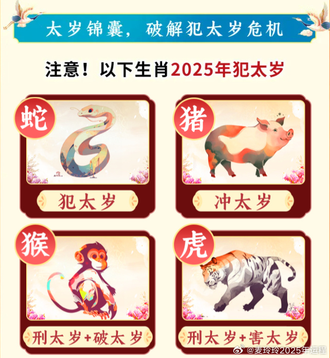 白小姐449999精准一句诗的预测与对应生肖