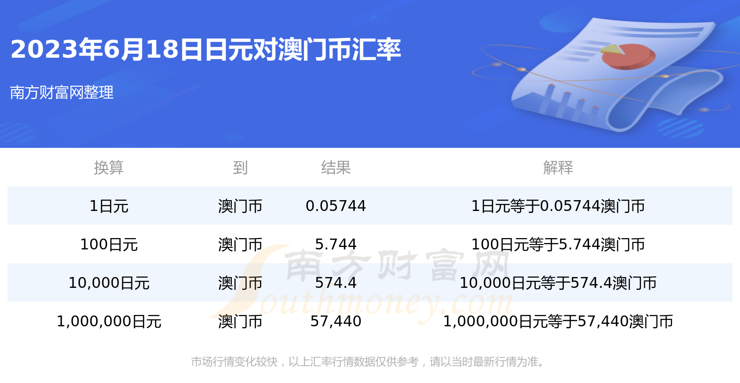 倾城决 第90页