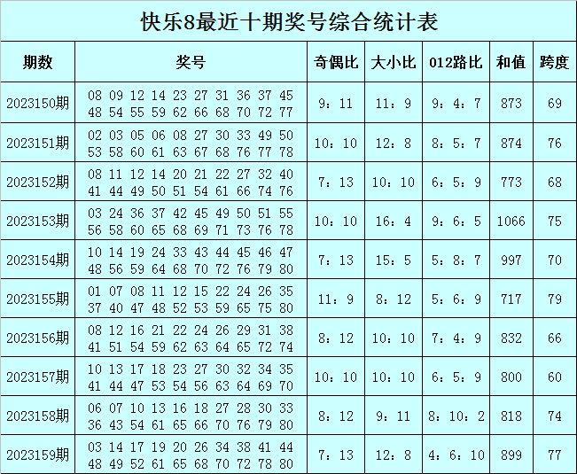 澳门选一肖一码期期滩下载2023