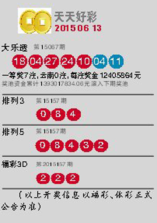 2025澳天天开好彩大全