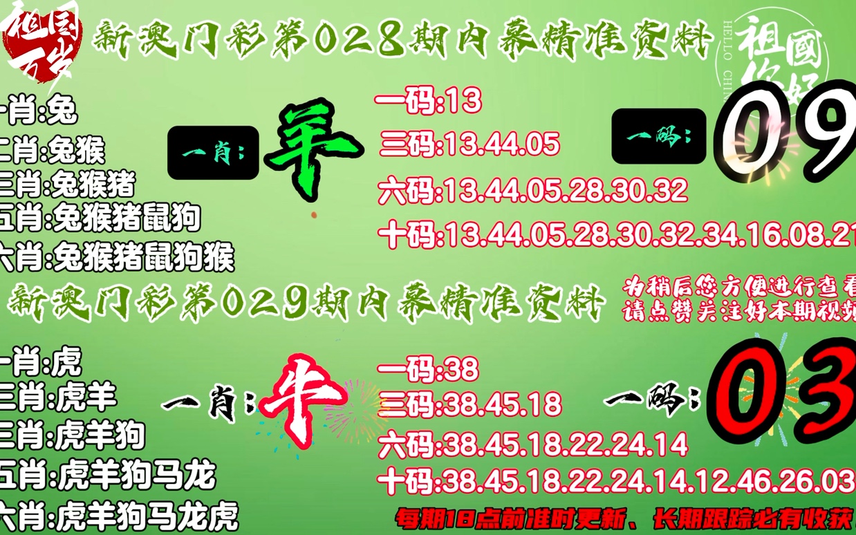 澳门今晚一肖一码必中,澳门一肖一.