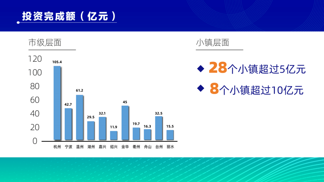 一肖中平特投资方案