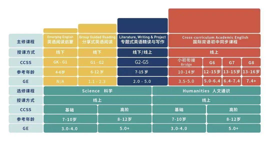 新奥免费料全年公开86期开什么