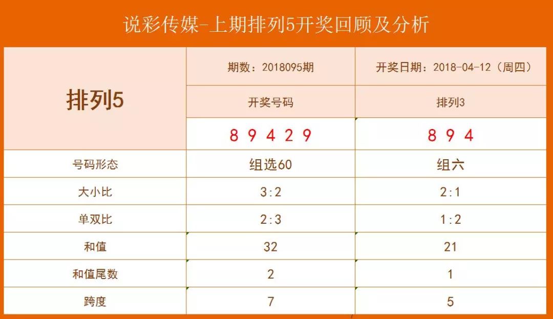 四肖八码期期准资料免费长