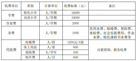 2021年澳门资料大全正版资料354