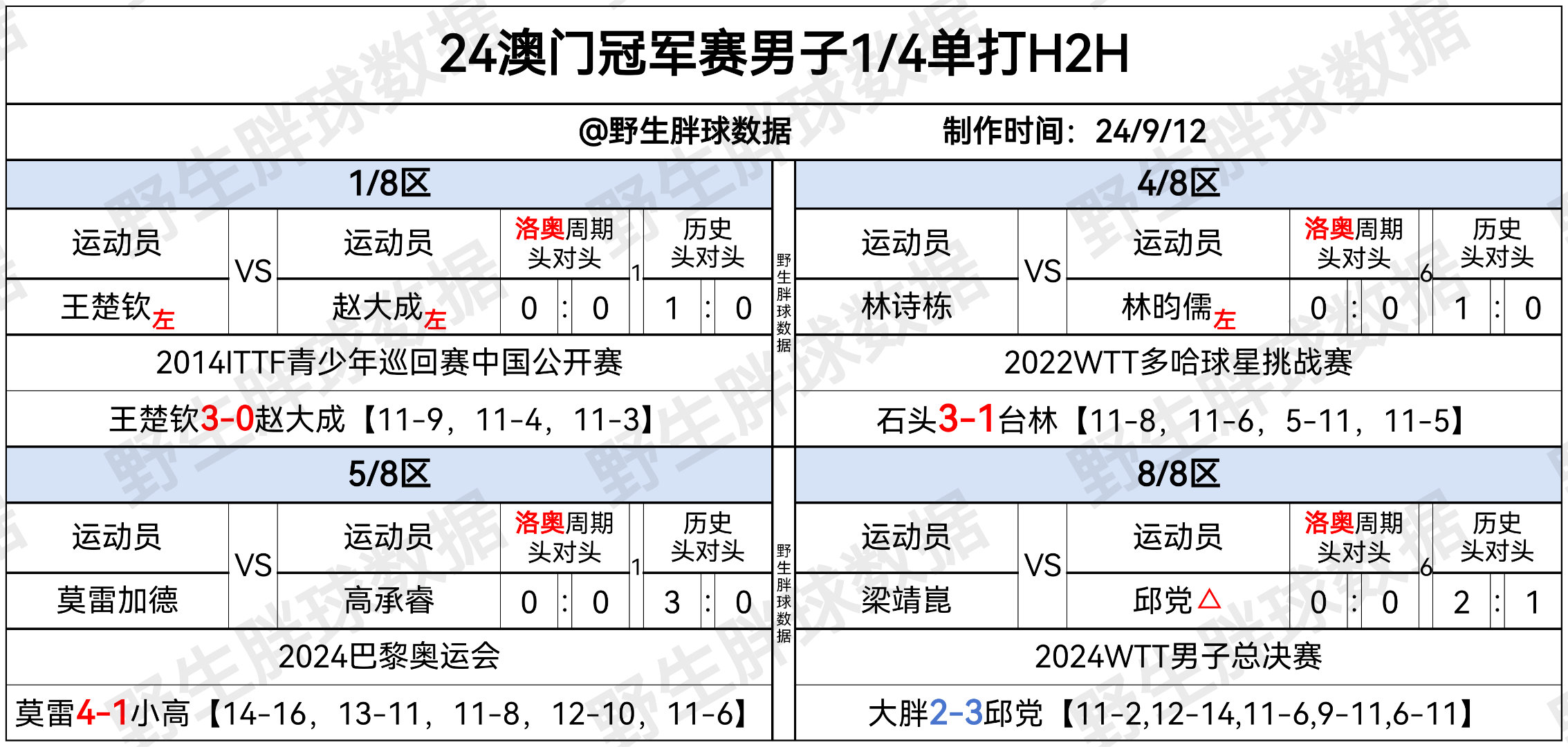探索新澳门彩票资料群的操作指南—如何进入最佳状态澳门新彩