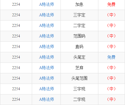 白小姐最准三肖三码中特