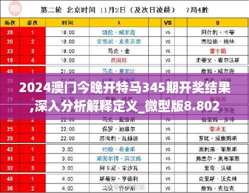 2024澳门今晚开特马开什么319期