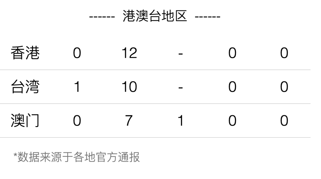 香港一肖一码100准中奖澳门开奖结果查询