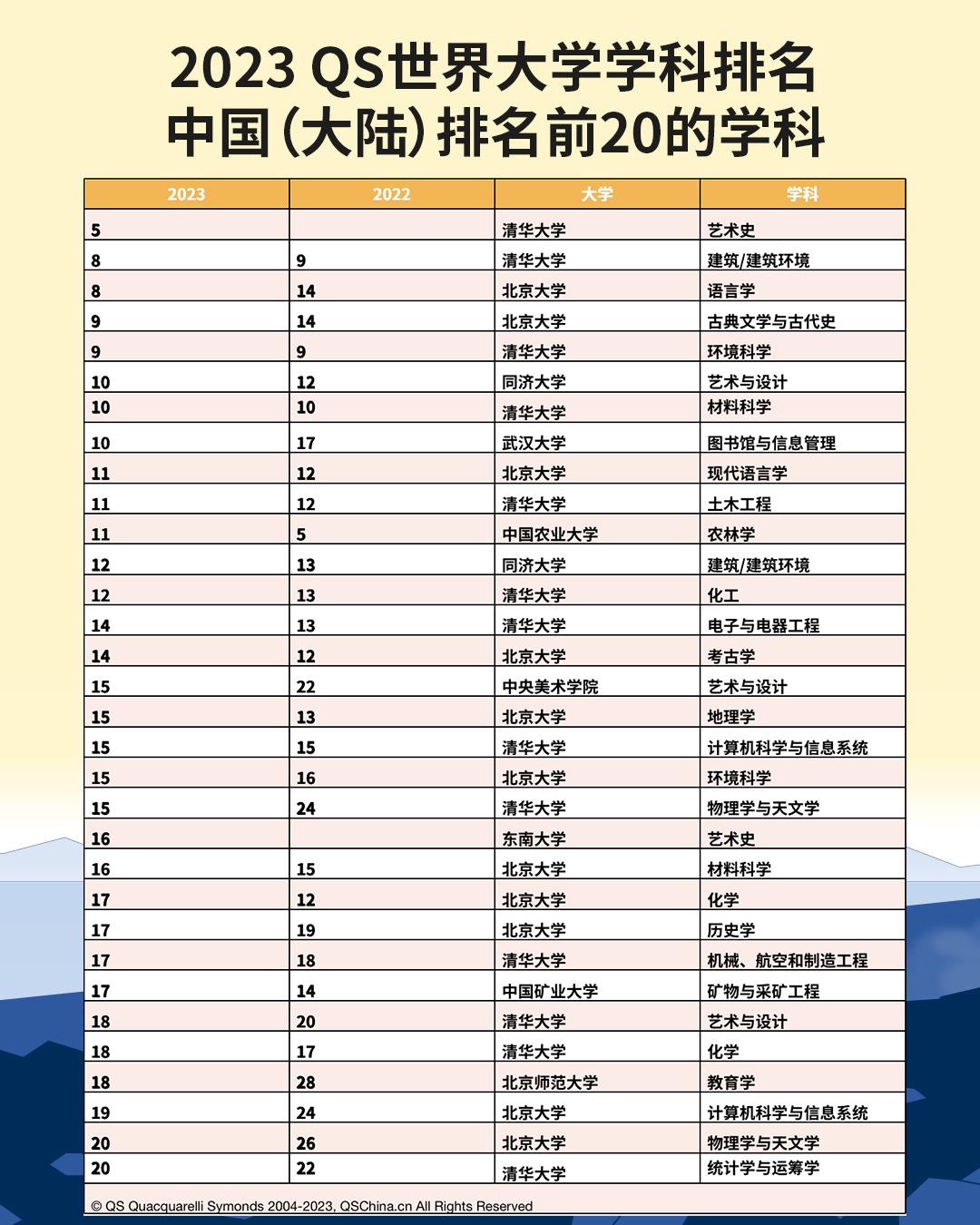 澳门2023历史开奖记录查询表最新