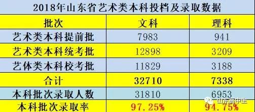 2023年一码一肖100%准确结果