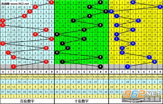 白小姐三肖三码免费期期必中特开奖