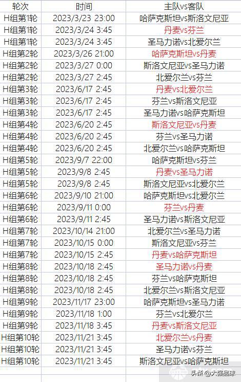 2024全年资料免费大全优势2024年开将记律