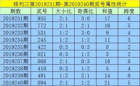 黄大仙三肖期期准