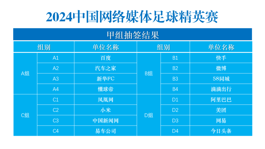 新奥门开奖结果2024开奖