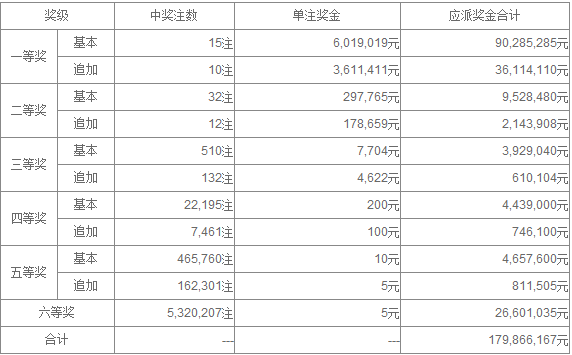 夜蓉 第89页