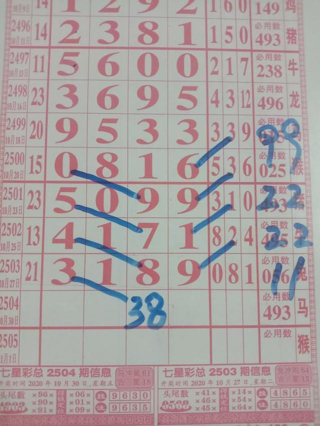 一肖三码精准内部资料